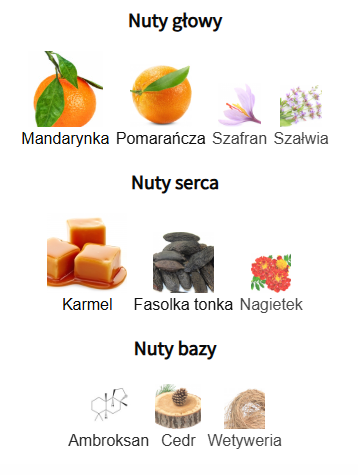 Armaf Odyssey Mandarin Sky - Odlewka perfumu