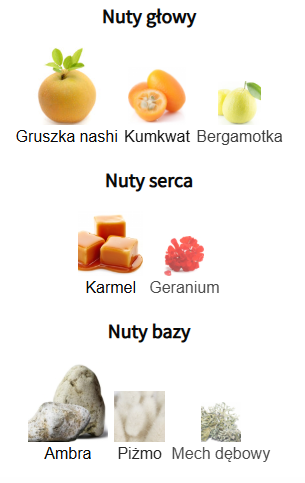 Lattafa Ana Abiyedh Rouge - Odlewka perfumu